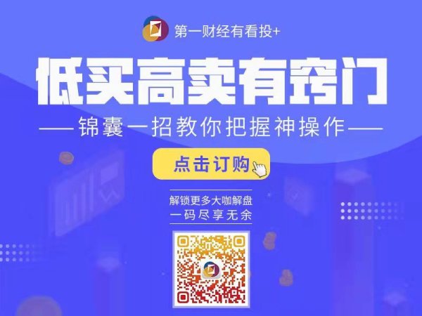 炒股配资开户识必选 今日股市0611丨三大指数集体上涨 沪指重返3400 短期能否继续上行？